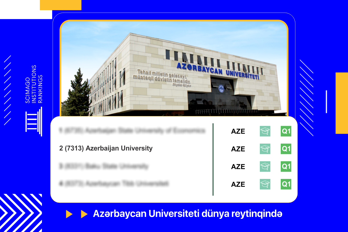 Azerbaijan University again ranked second in the country according to ...